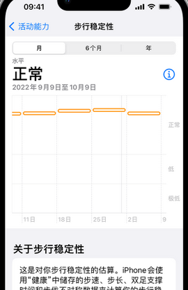 改则iPhone手机维修如何在iPhone开启'步行稳定性通知'