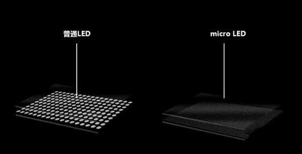 改则苹果手机维修分享什么时候会用上MicroLED屏？ 