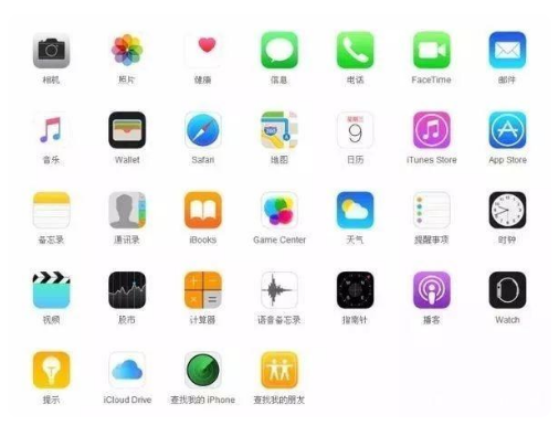 改则苹果手机维修分享iPhone 自带 App 有哪些不为人知的优点 