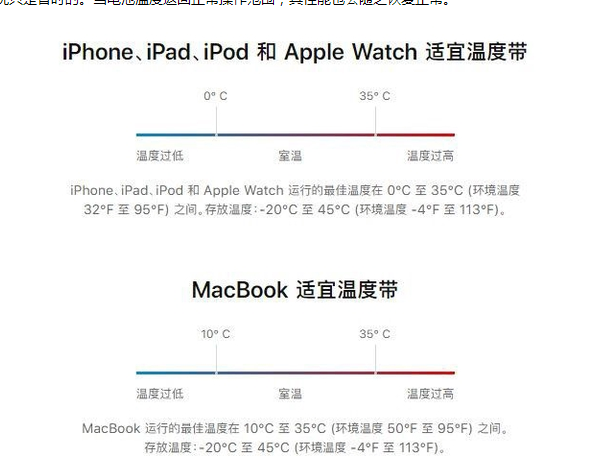 改则苹果13维修分享iPhone 13耗电越来越快怎么办 