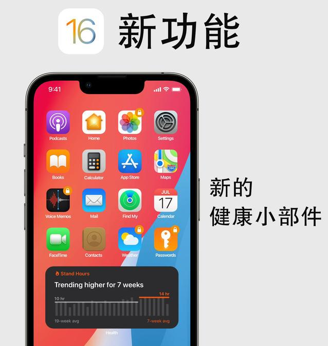 改则苹果手机维修分享iOS16新功能汇总 