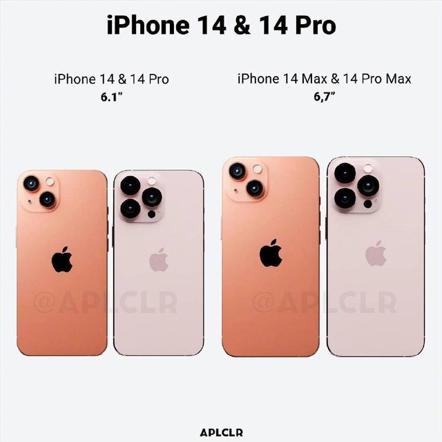 改则苹果14维修分享阳光橙+樱花粉的iPhone 14 
