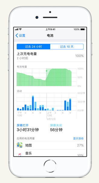 改则苹果手机维修分享iPhone 在夜间待机时耗电异常怎么办 