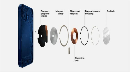 改则苹果手机维修分享iPhone 12真的会威胁身体健康吗 
